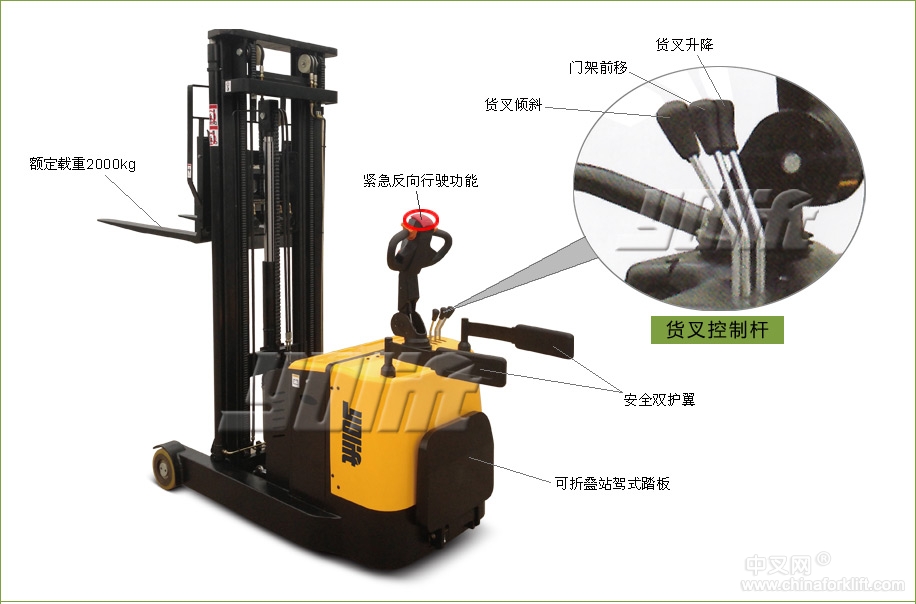 2.0T-前移式全電動叉車 YL81113