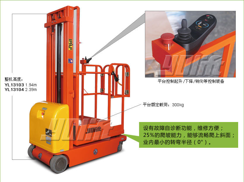 二級門架全電動高空取貨車 YL13103