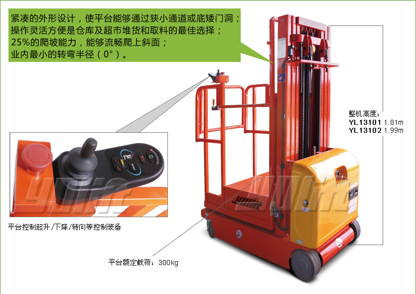 三級(jí)門架全電動(dòng)高空取貨車