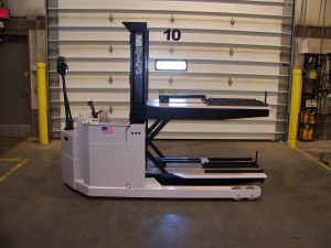 美國RICO雙層模具處理器/車