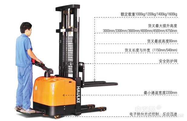 全電動堆高車 HK10-20Q