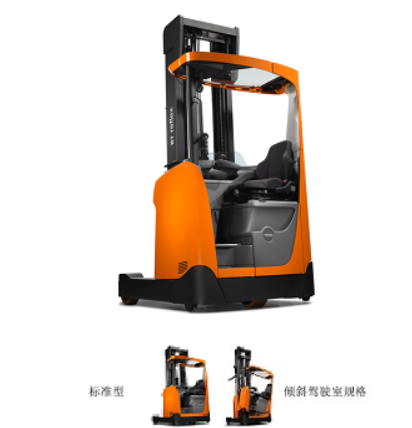 豐田：前移式（坐駕式）叉車（單深位重型工況） RRE250H